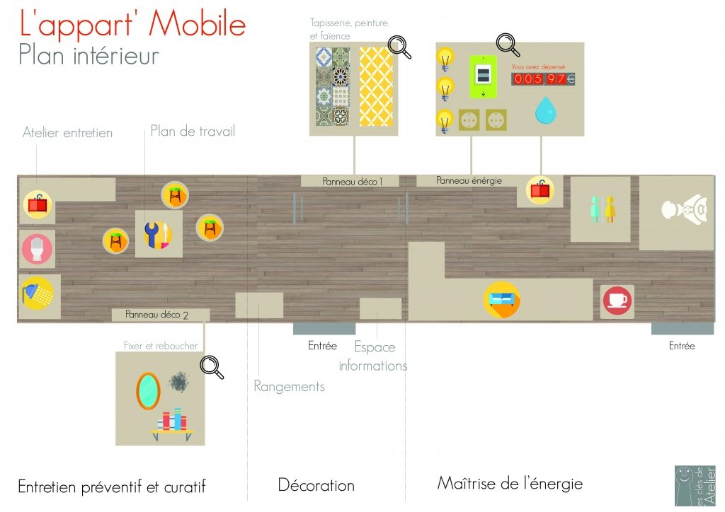 EDF et Enedis, alliances innovantes